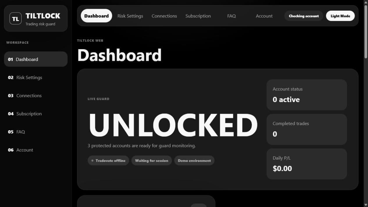 TiltLock dashboard showing protected account status, completed trades, and daily profit and loss